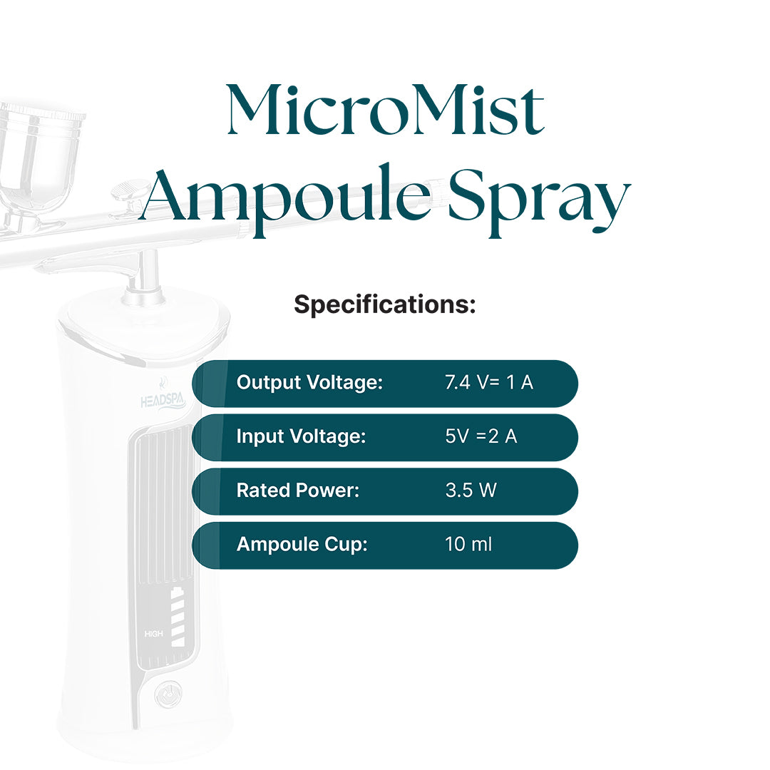 MICROMIST AMPOULE SPRAY