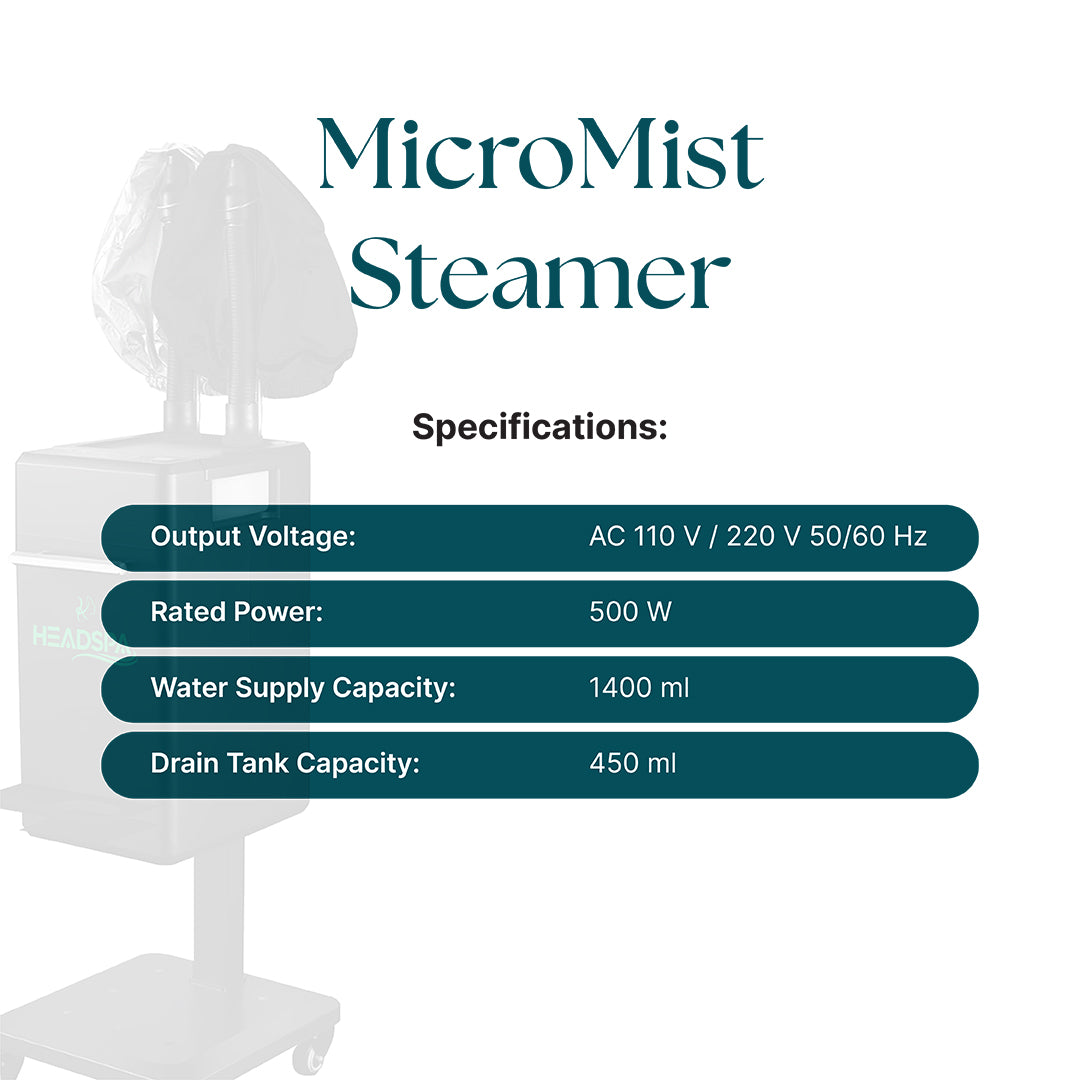 Premium MicroMist Steamer