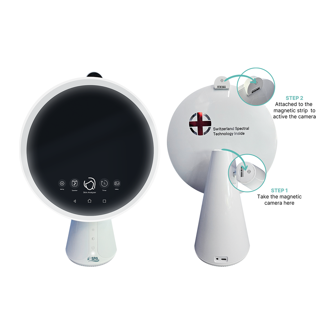 MIRROR ANALYZER WITH AI TECHNOLOGY (FOR SKIN ANALYSIS AND/OR SCALP ANALYSIS)