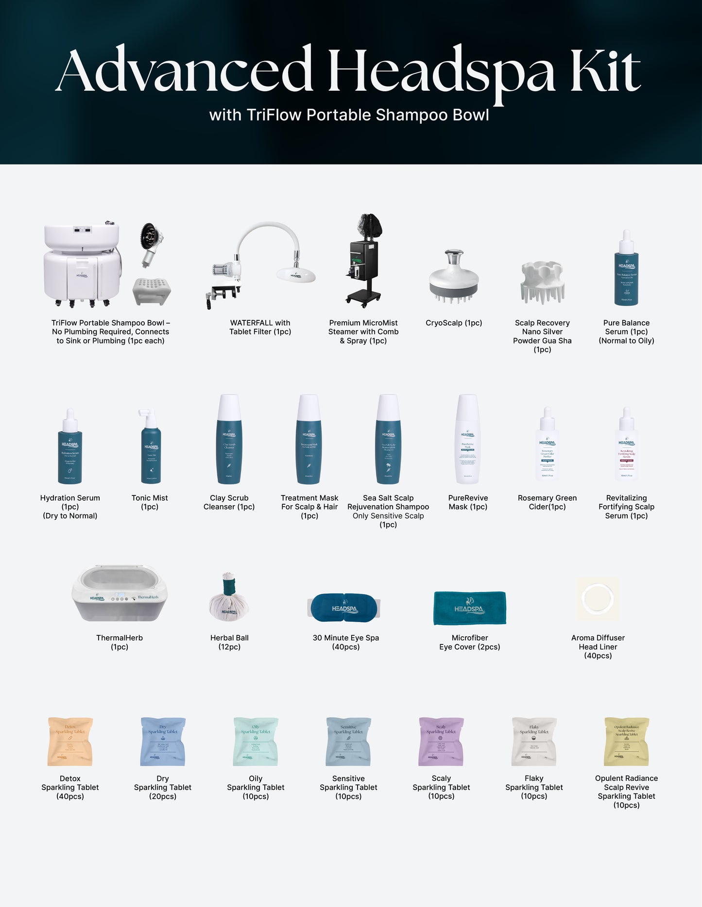 ADVANCED HEADSPA KIT (with TriFlow Portable Shampoo Bowl)