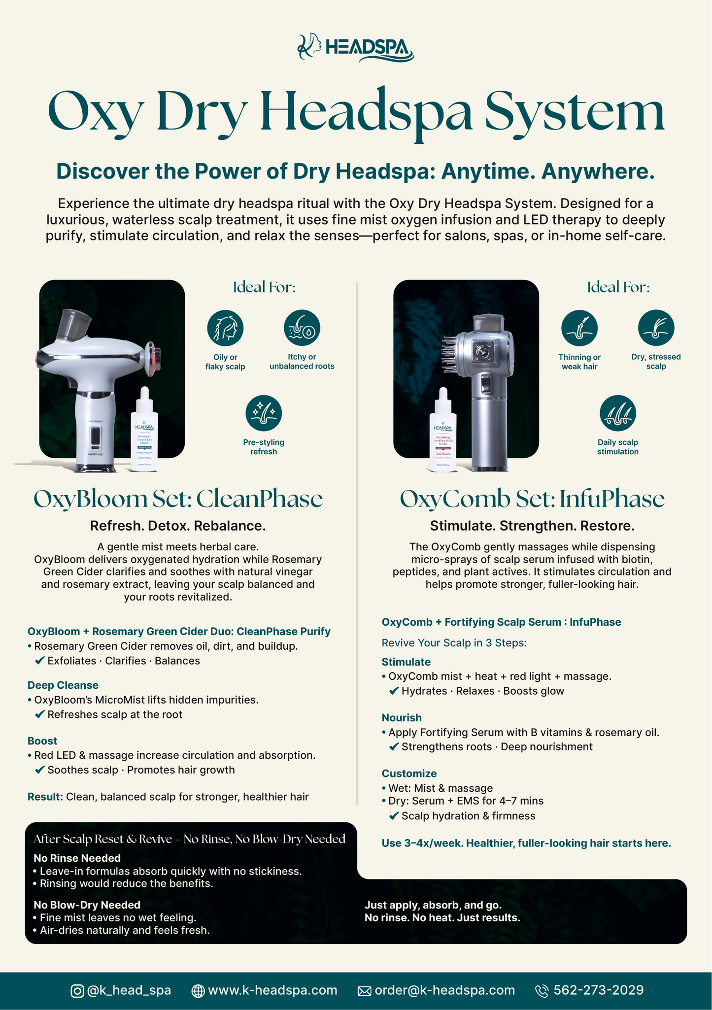 Oxy Dry Headspa System
