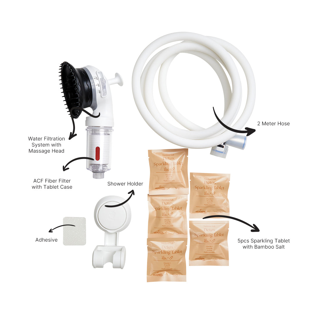 Showerhead Therapy Kit