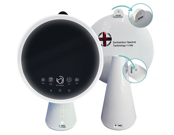 MIRROR ANALYZER WITH AI TECHNOLOGY (FOR SKIN ANALYSIS AND/OR SCALP ANALYSIS)