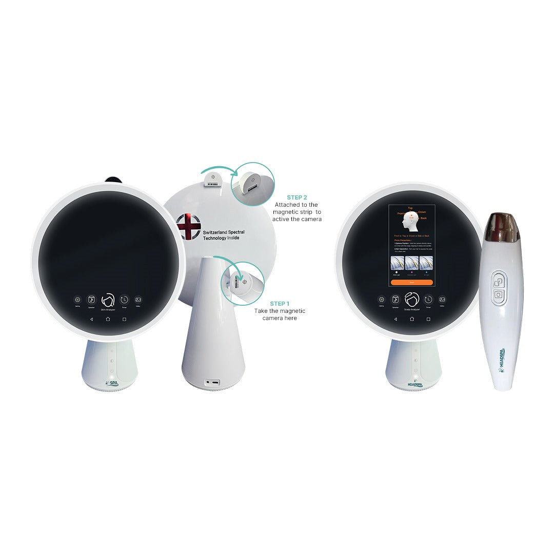 MIRROR ANALYZER WITH AI TECHNOLOGY (FOR SKIN ANALYSIS AND/OR SCALP ANALYSIS)