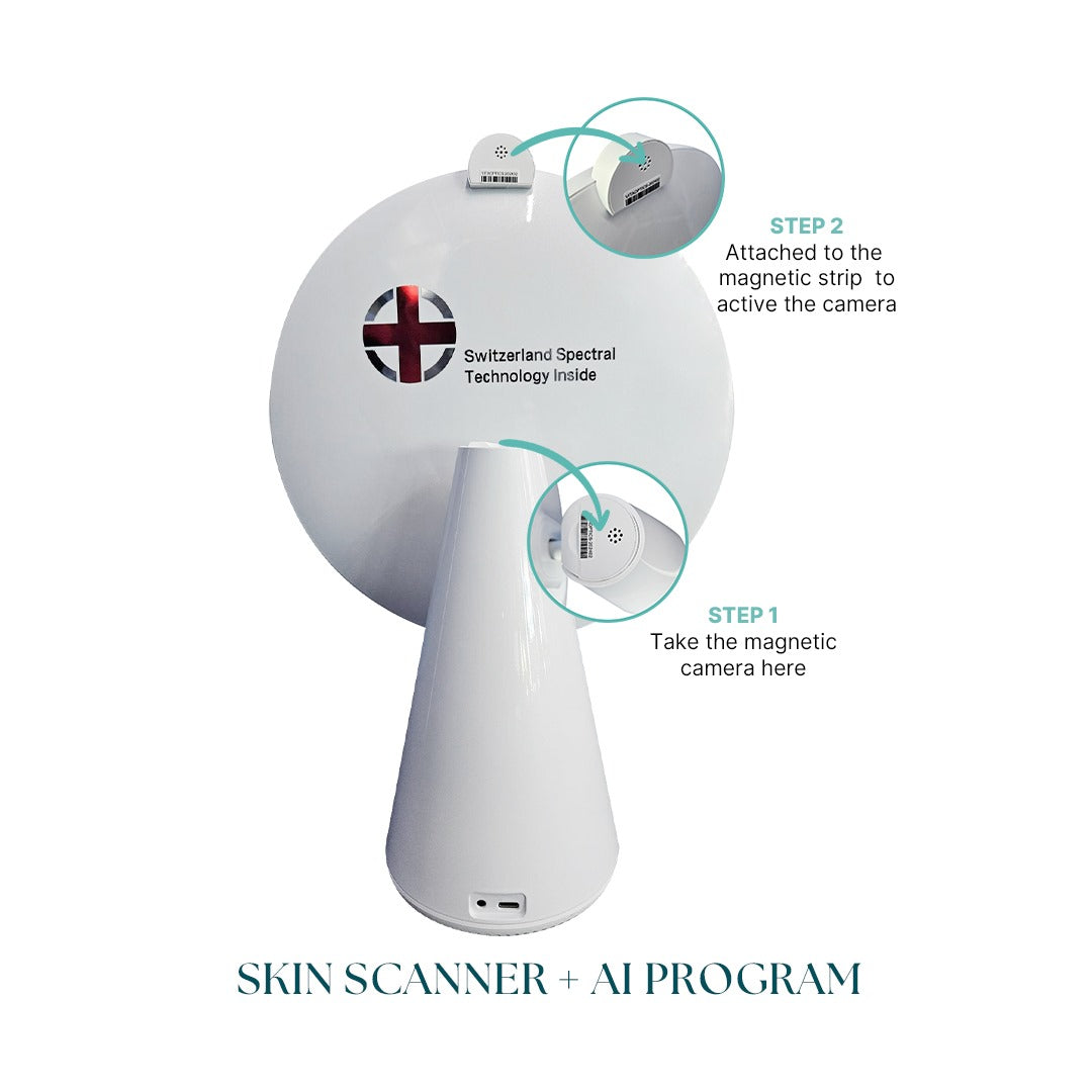 MIRROR ANALYZER WITH AI TECHNOLOGY (FOR SKIN ANALYSIS AND/OR SCALP ANALYSIS)