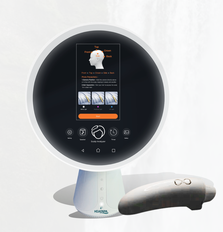 MIRROR ANALYZER WITH AI TECHNOLOGY (FOR SKIN ANALYSIS AND/OR SCALP ANALYSIS)