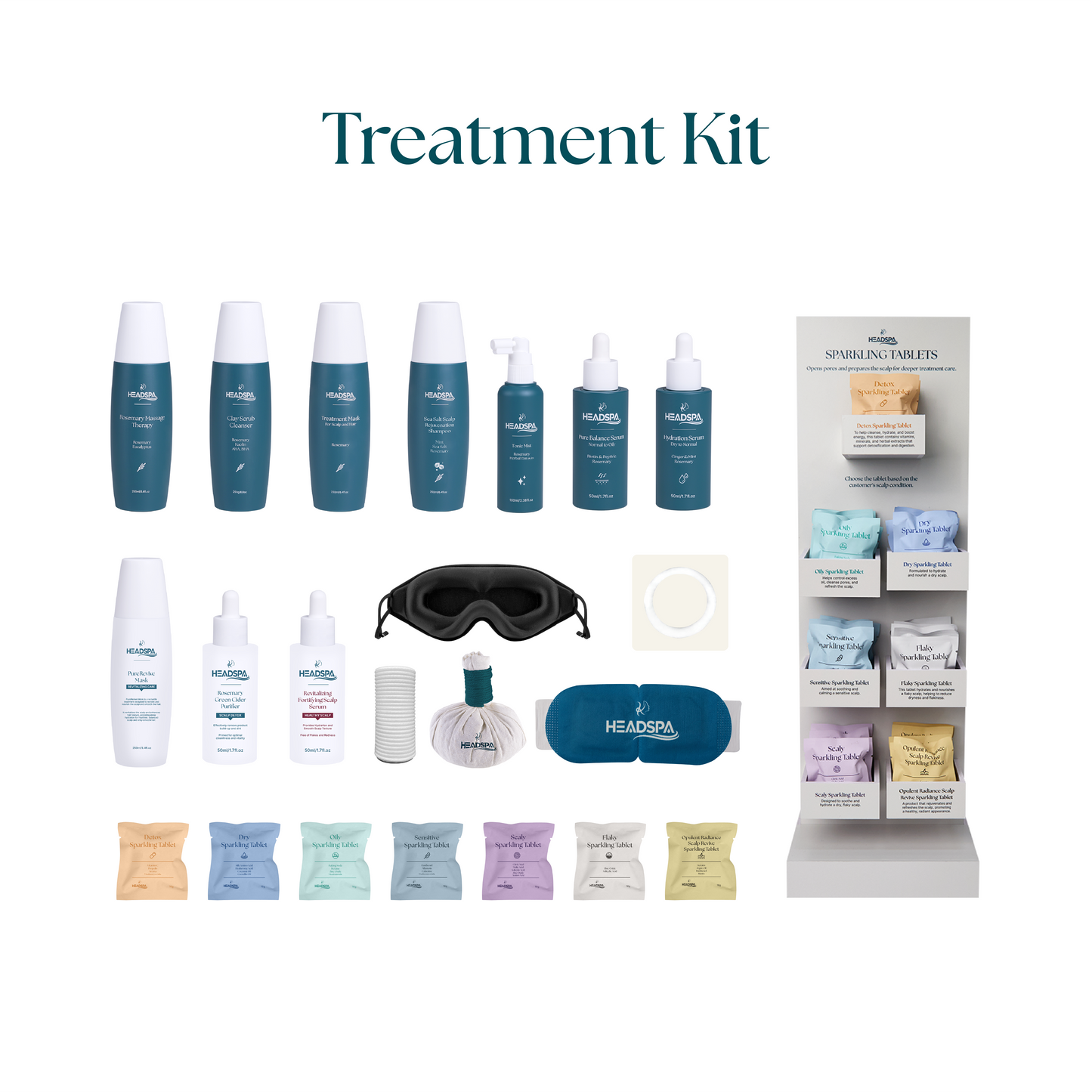Treatment Kit