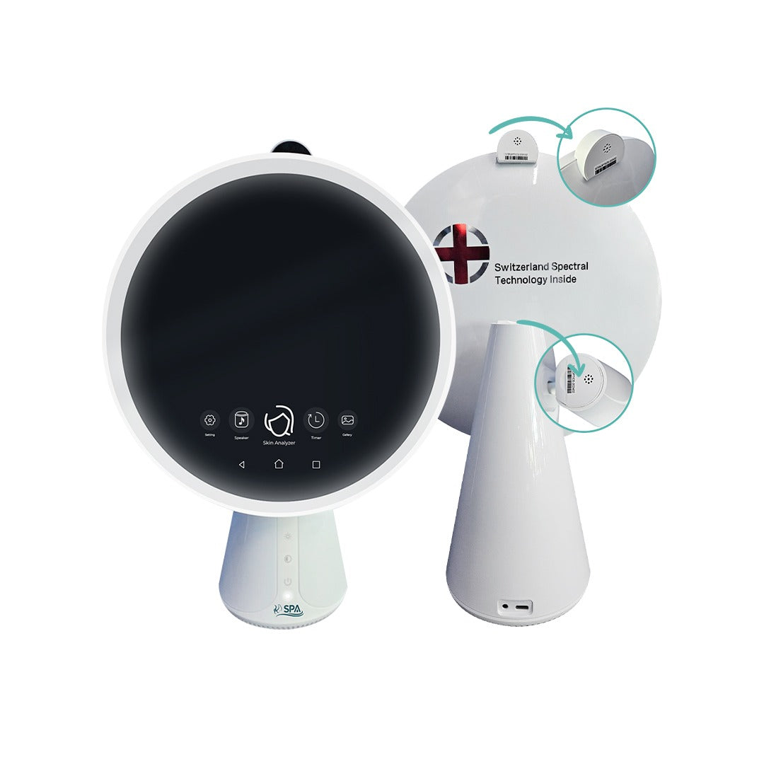 MIRROR ANALYZER WITH AI TECHNOLOGY (FOR SKIN ANALYSIS AND/OR SCALP ANALYSIS)
