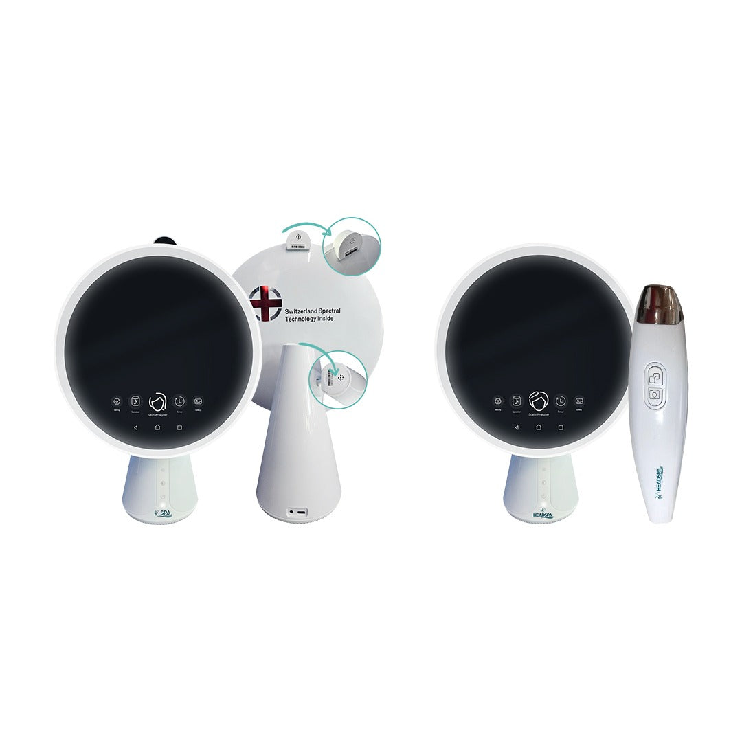MIRROR ANALYZER WITH AI TECHNOLOGY (FOR SKIN ANALYSIS AND/OR SCALP ANALYSIS)