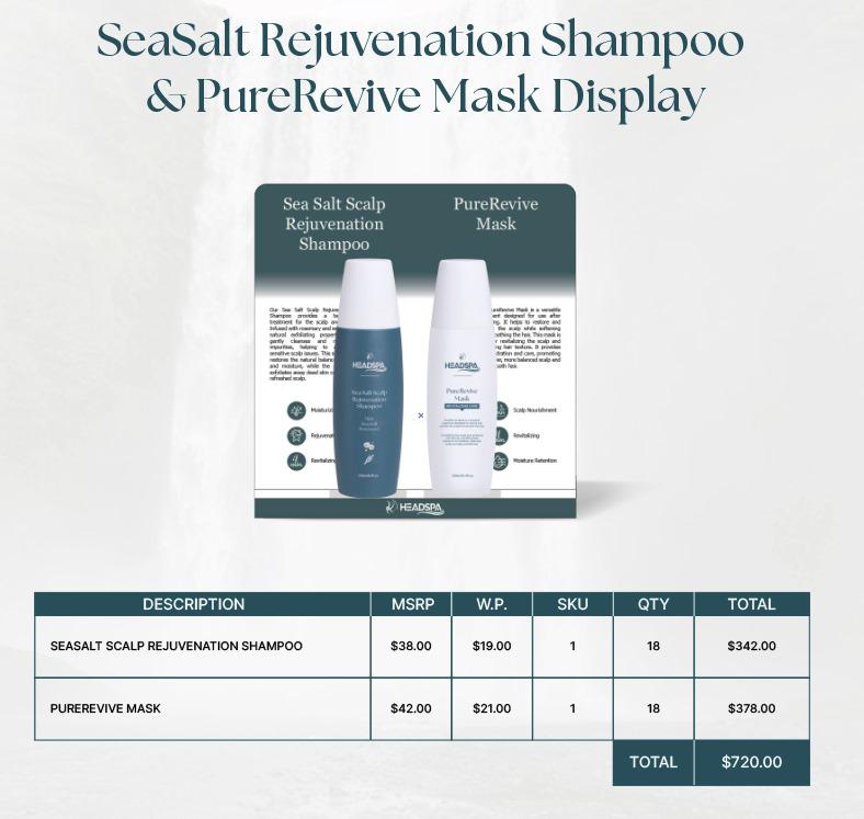 Rejuvenation Dual Kit Display