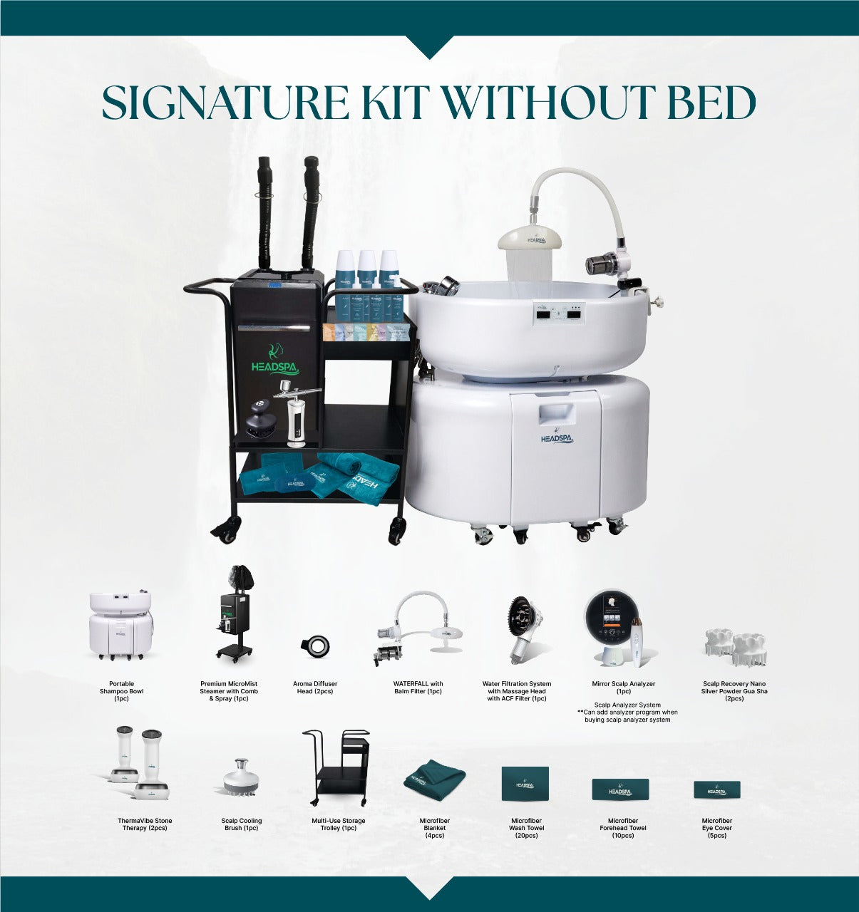 Signature Kit without Bed