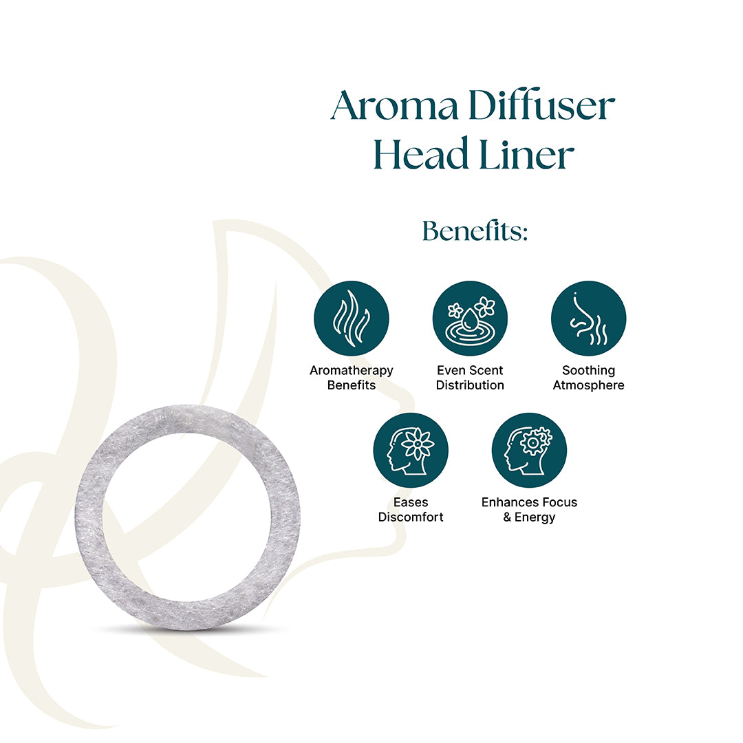 AROMA DIFFUSER HEAD LINER