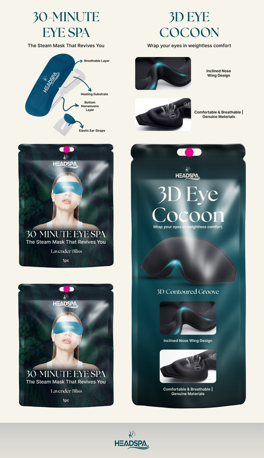 Rejuvenation Dual Kit Display