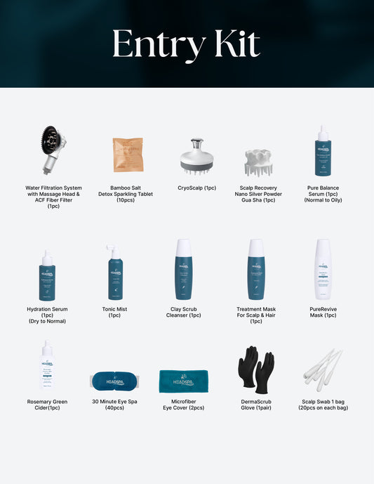 ENTRY KIT