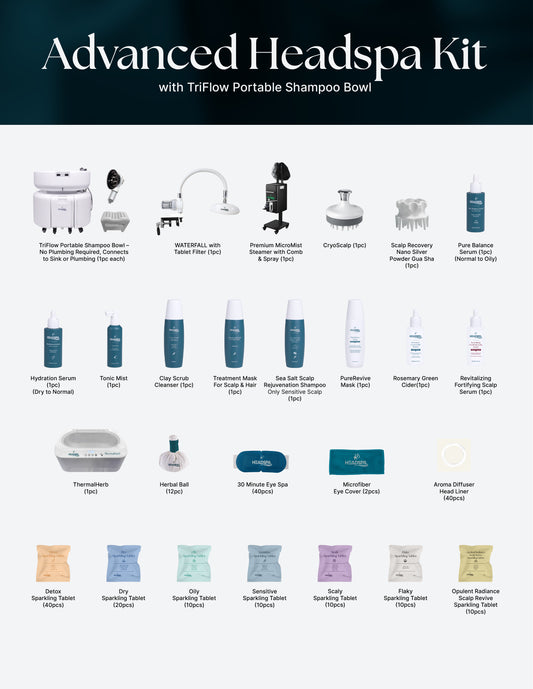 ADVANCED HEADSPA KIT (with TriFlow Portable Shampoo Bowl)