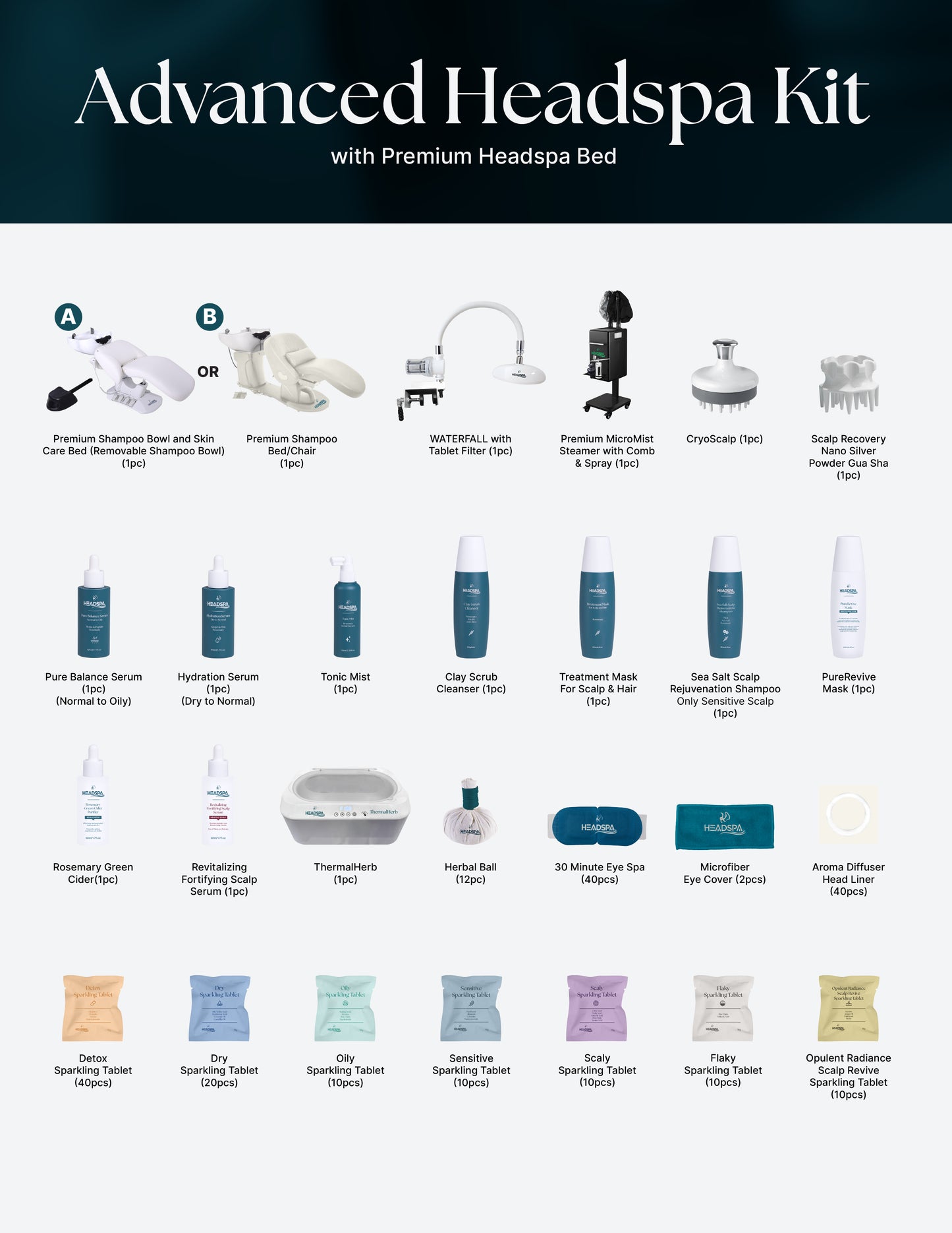ADVANCED HEADSPA KIT (with Premium Headspa Bed)