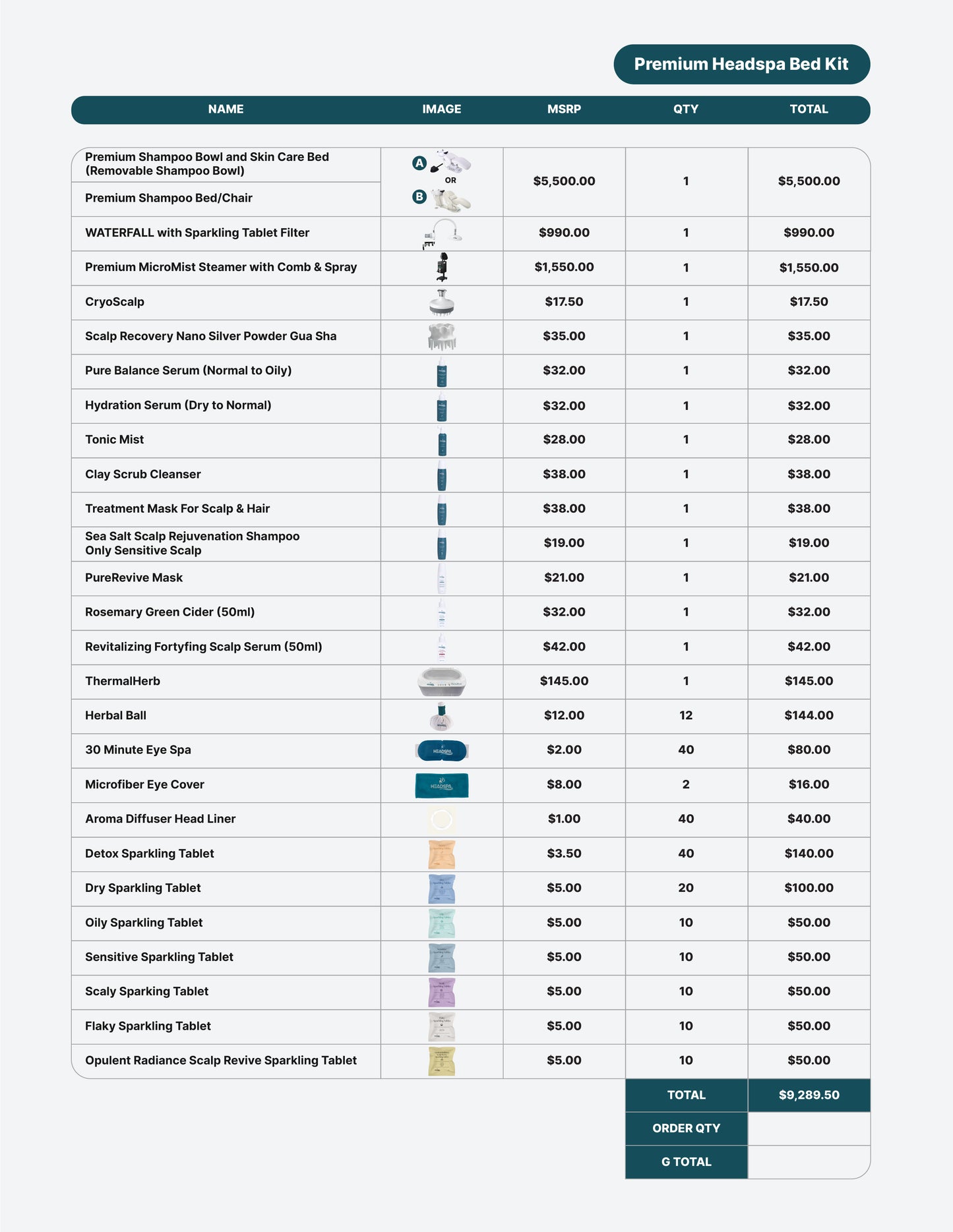 ADVANCED HEADSPA KIT (with Premium Headspa Bed)
