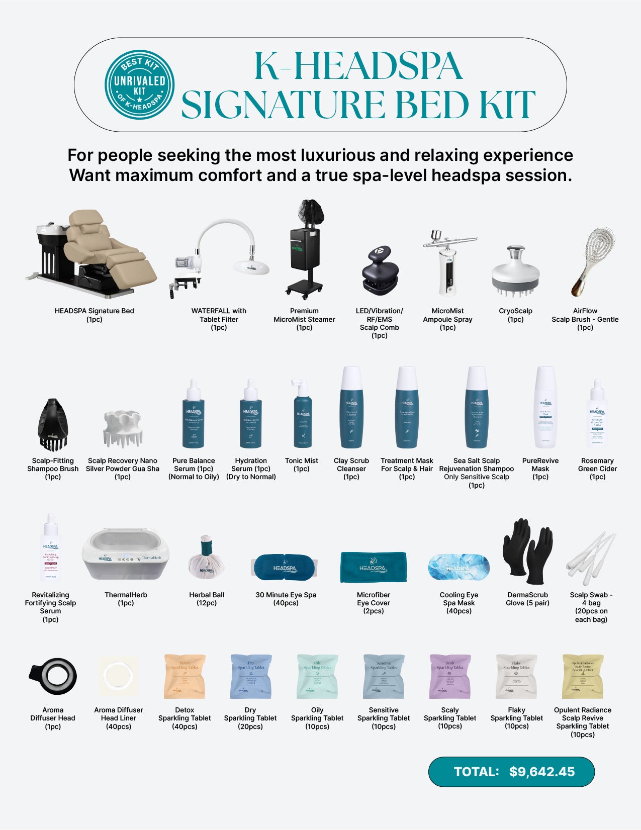 K-HEADSPA SIGNATURE BED KIT