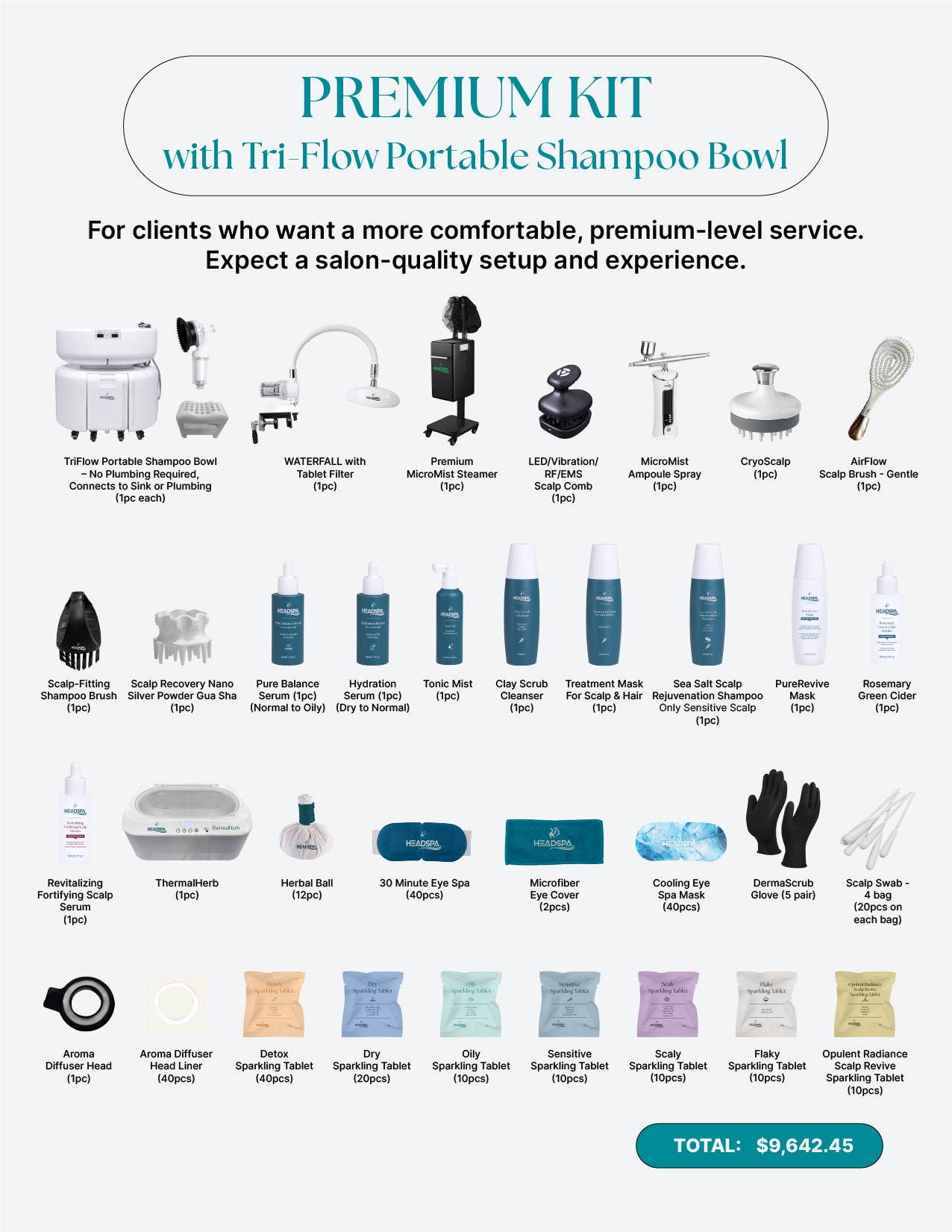 PREMIUM KIT WITH TRI-FLOW PORTABLE SHAMPOO BOWL
