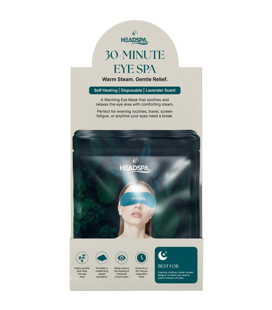 30-Minute Eye Spa Display Set